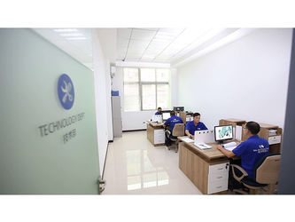 Wenzhou Fengming Machinery Co., Ltd. factory production line